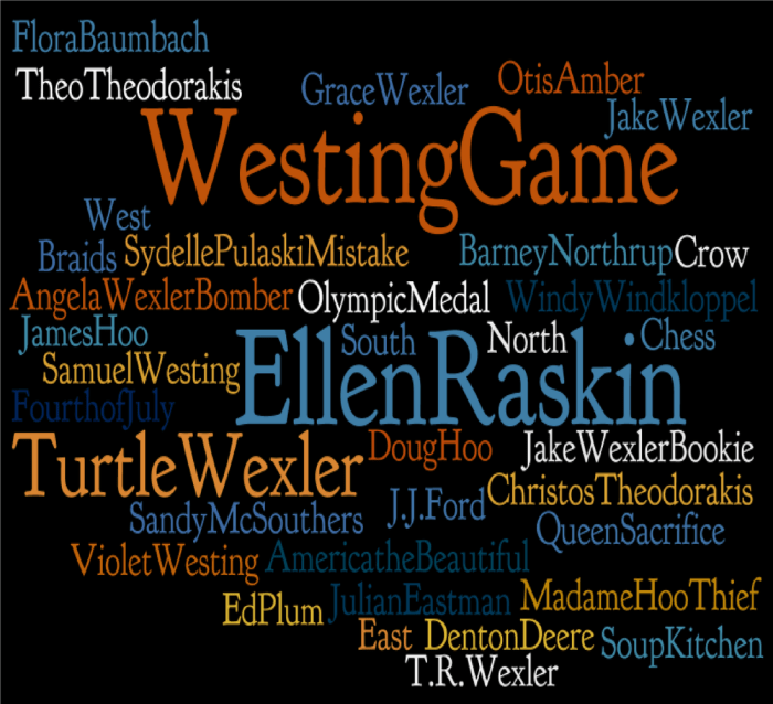 Pulaski sydelle westing game weebly characters