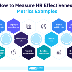 Metrics and measurements answer key