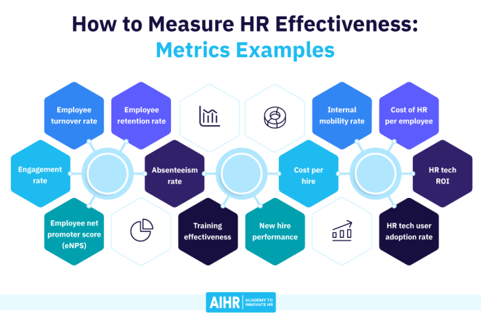 Metrics and measurements answer key