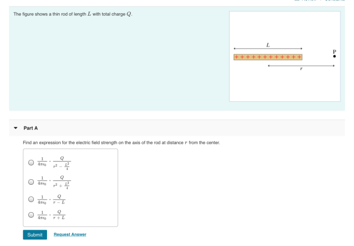 The figure shows a thin rod of length l