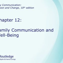 Family communication cohesion and change 10th edition