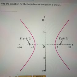 Find the equation for the hyperbola whose graph is shown.