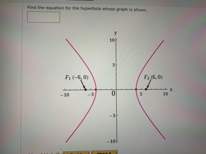 Find the equation for the hyperbola whose graph is shown.