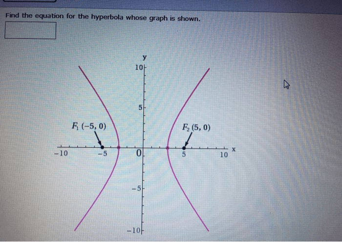 Find the equation for the hyperbola whose graph is shown.