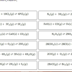 Kc kp reactions equal which select solved