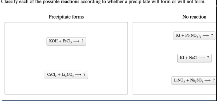 Classify each reaction according to whether a precipitate forms